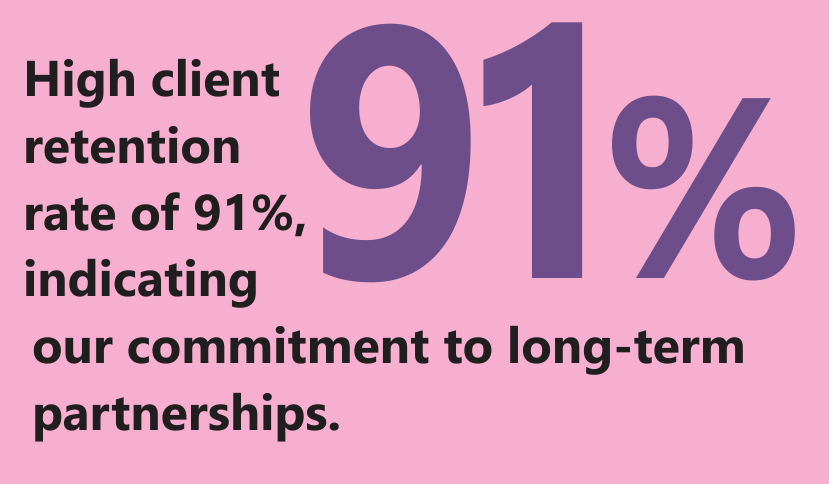 UC Achievement-04 91% Retention